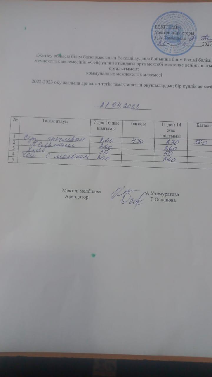 21,04,2023 ас мәзірі