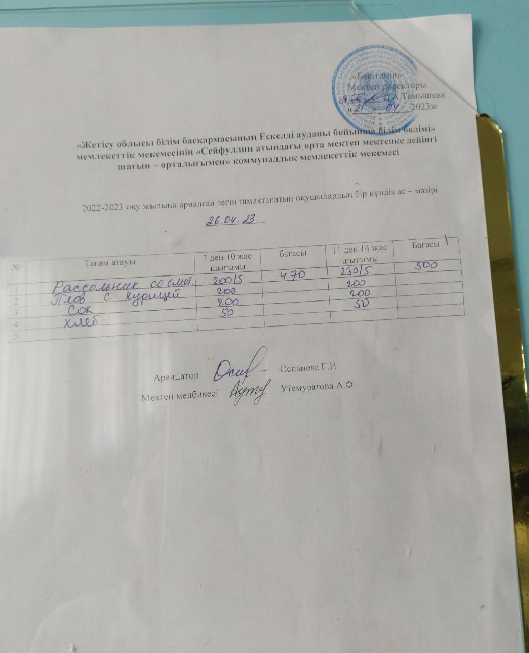 26,04,2023 ас мәзірі