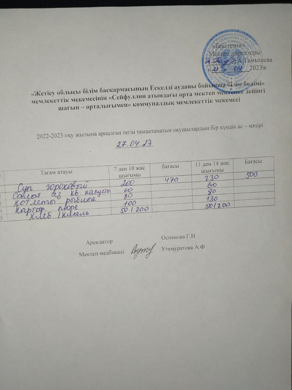 27,04,2023 ас мәзірі