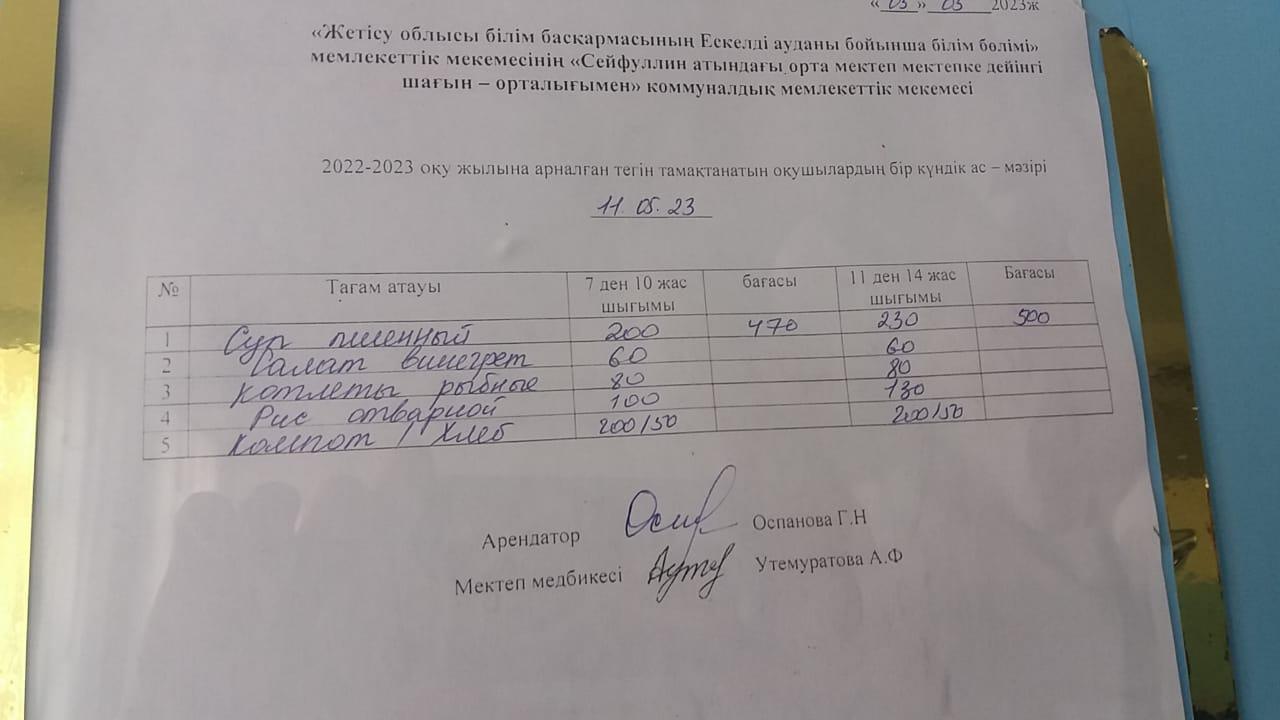 11,05,2023 жыл.  Ас мәзірі