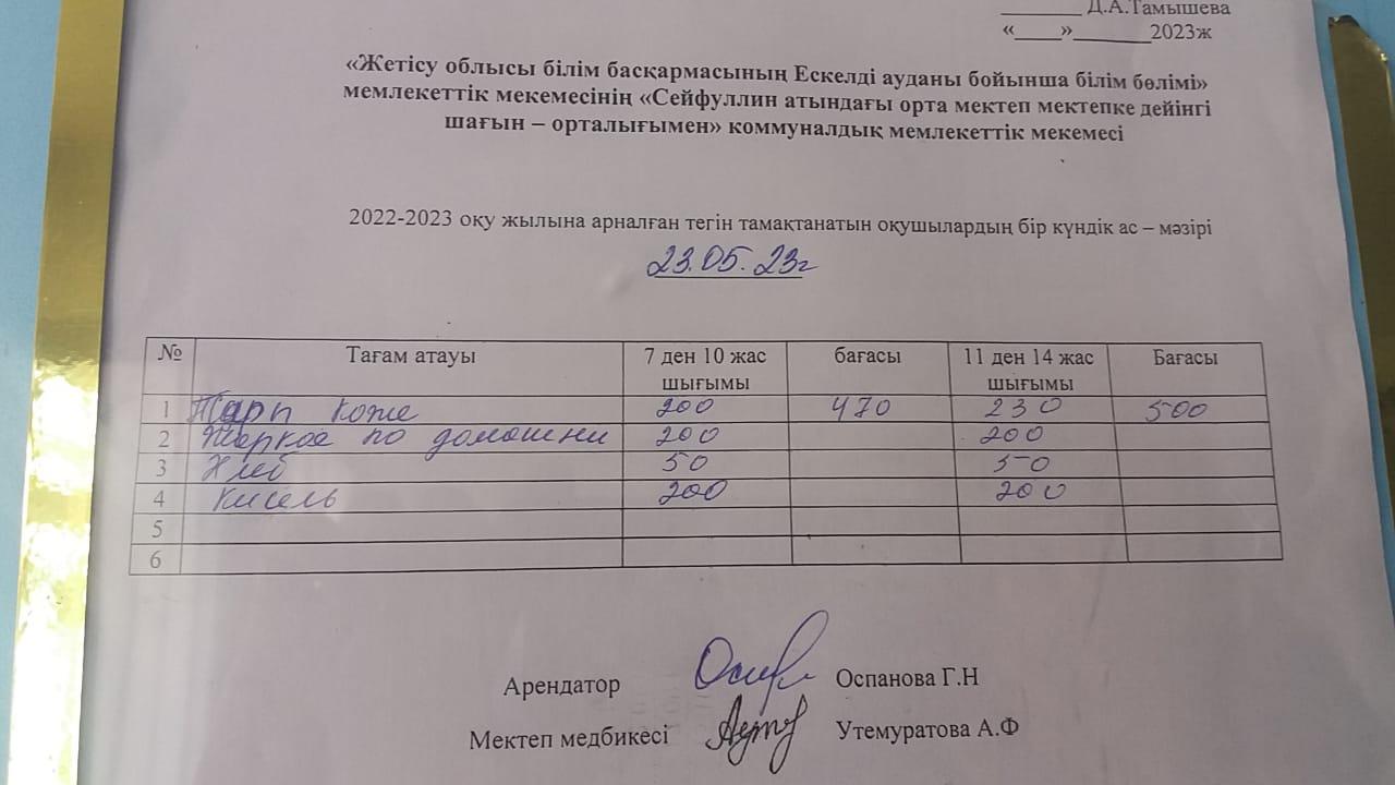 23.05.2023жыл Ас мәзірі