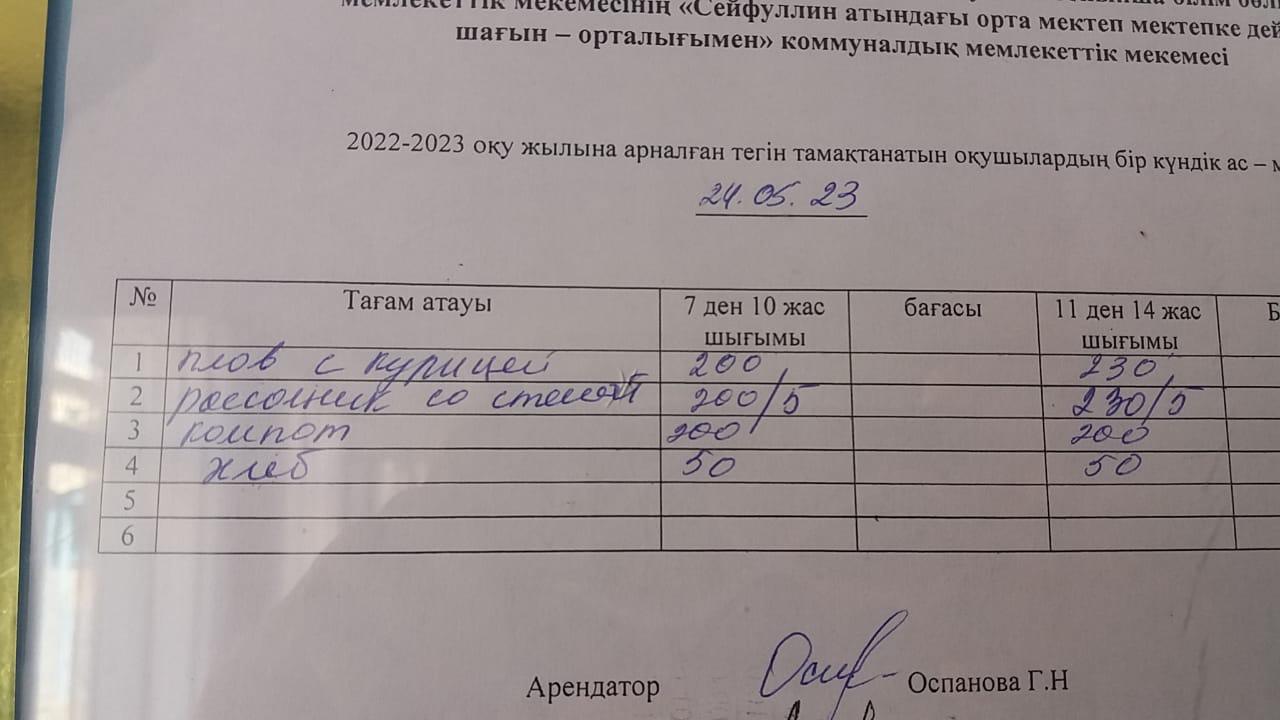 24.05.2023жыл Ас мәзірі