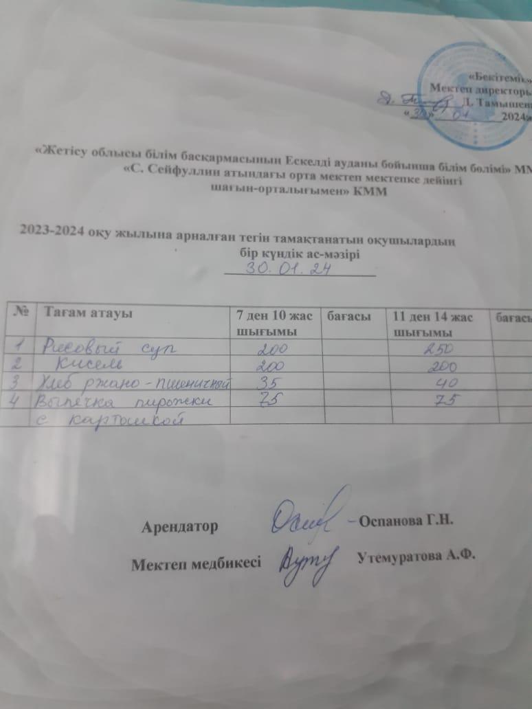 30.01.2024 ж