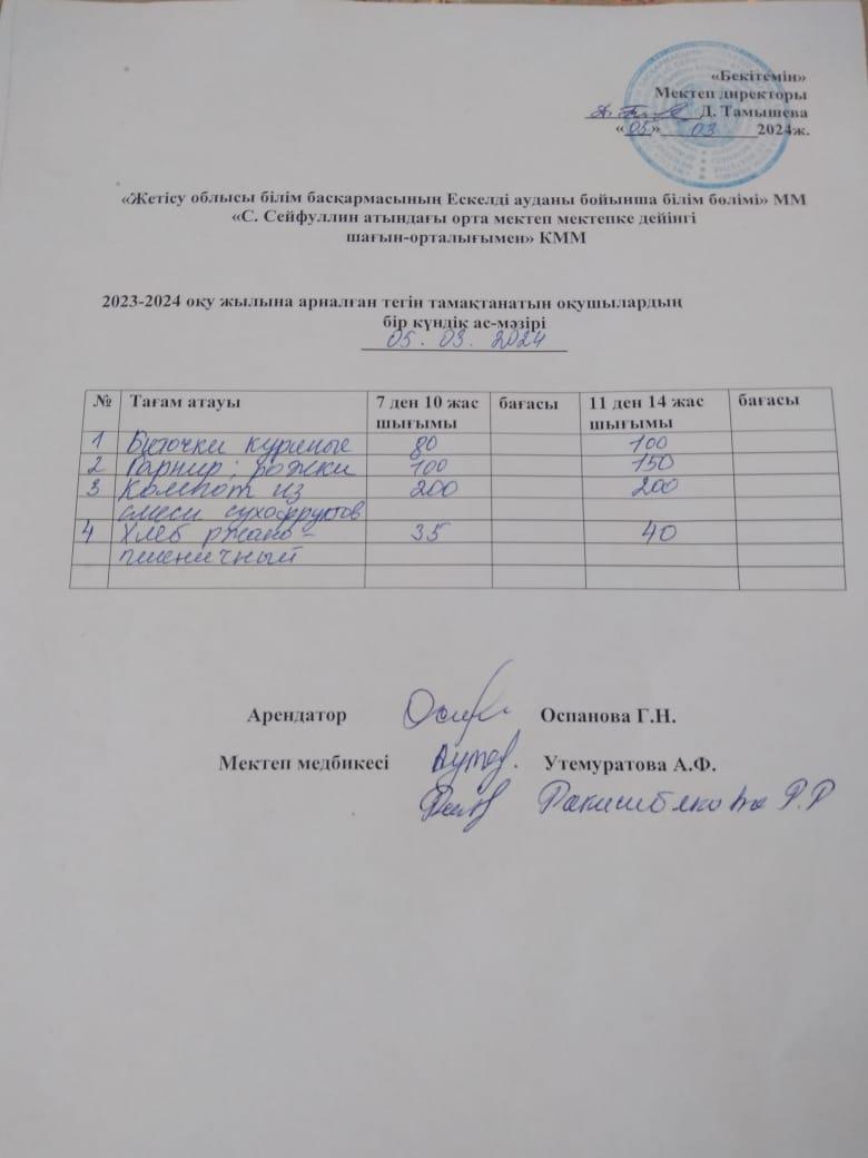 05,03,2024 ас мәзірі