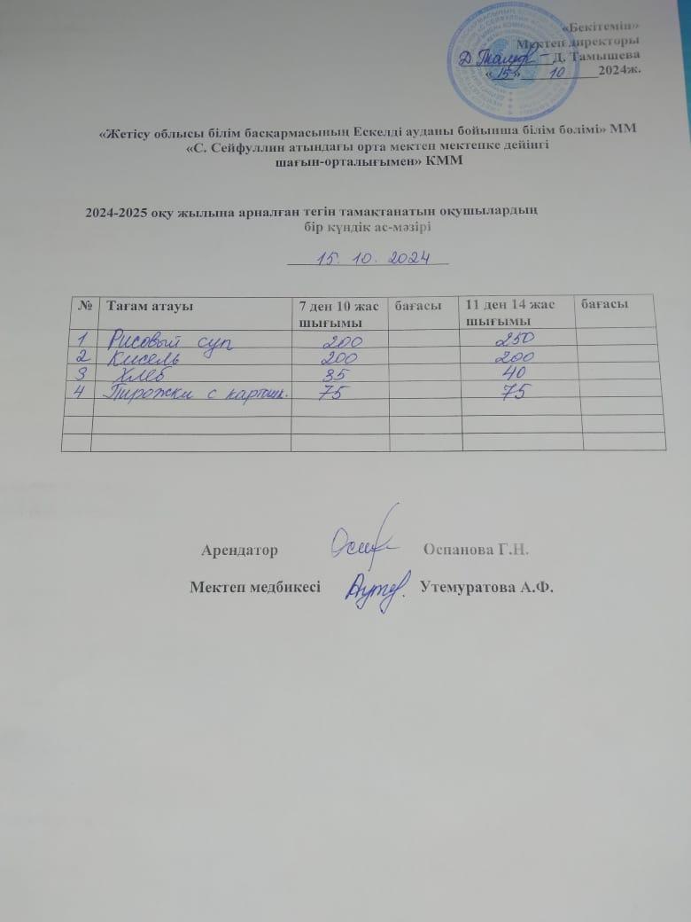 15,10,2024 ж   Ас мәзірі