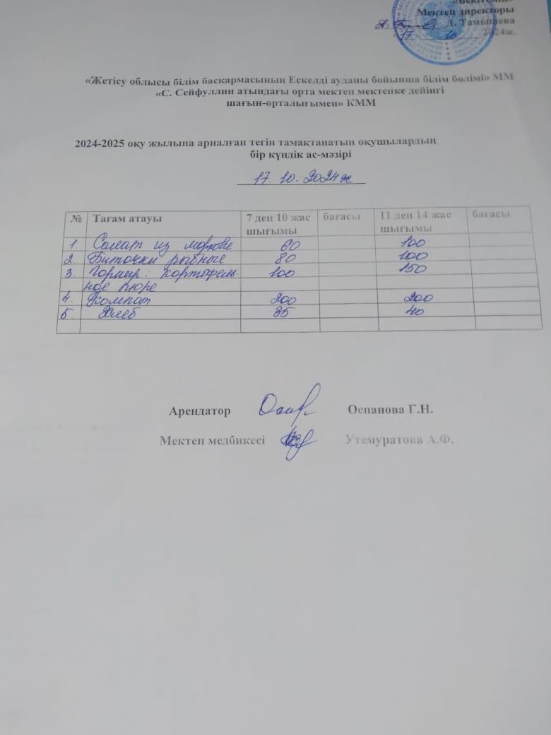 17,10,2024 ж   Ас мәзірі