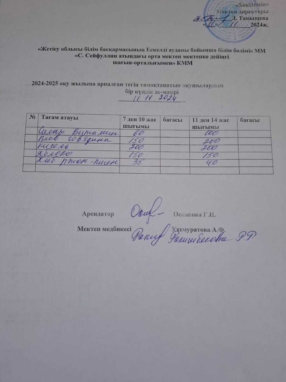 11,11,2024   Ас мәзірі