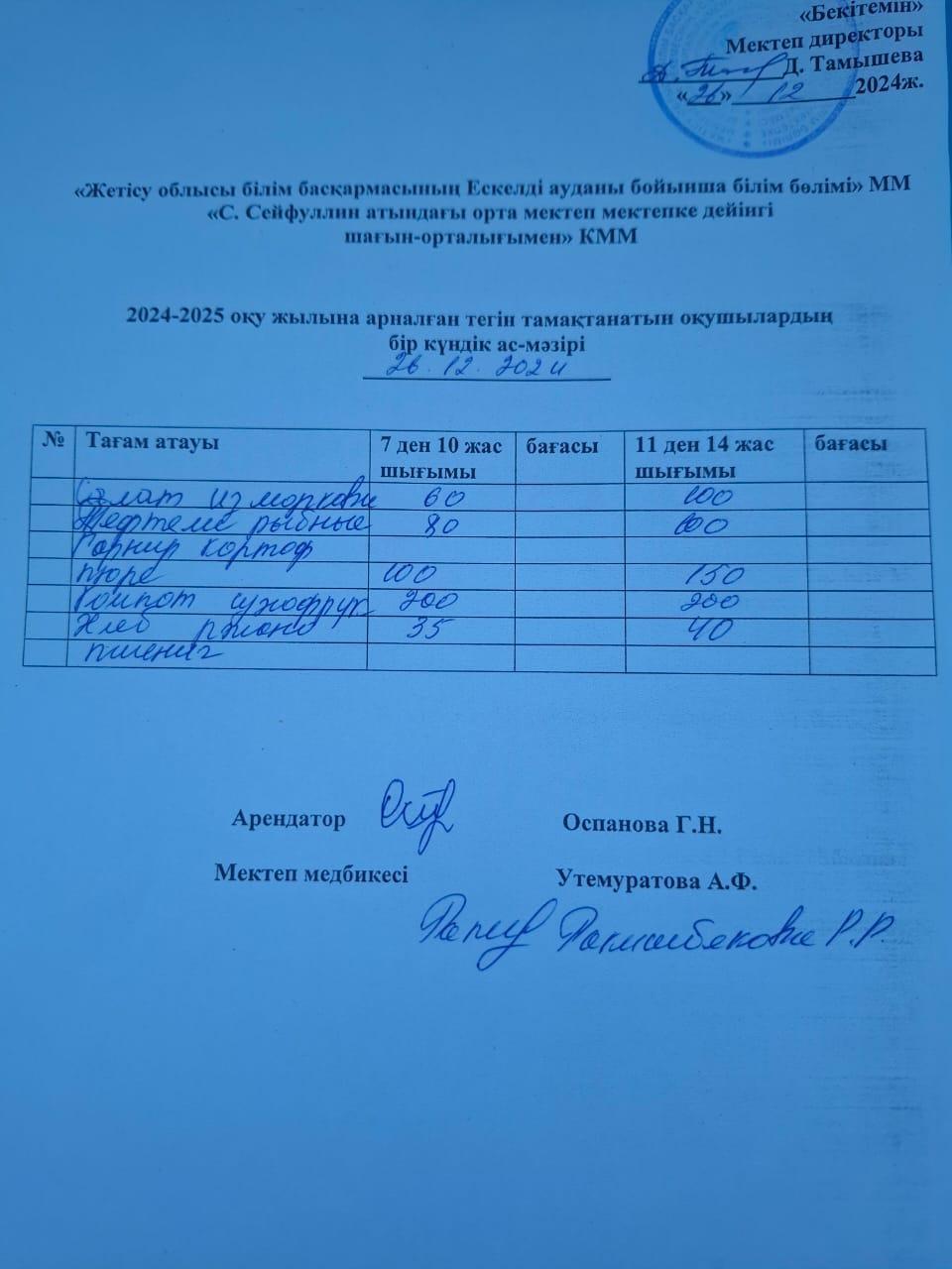 26,01,2025 ж  Ас мәзірі