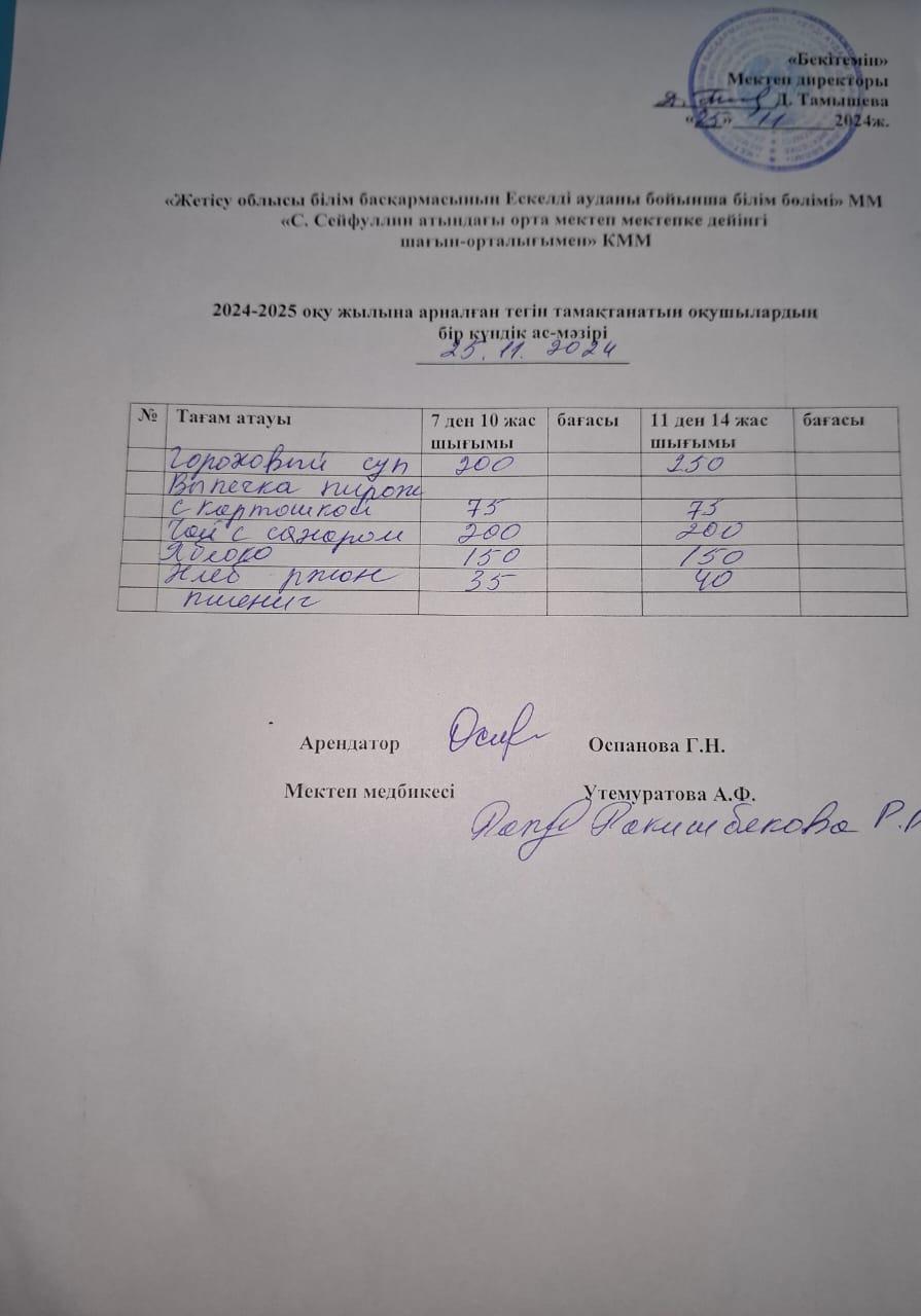 25,01,2025  Ас мәзірі