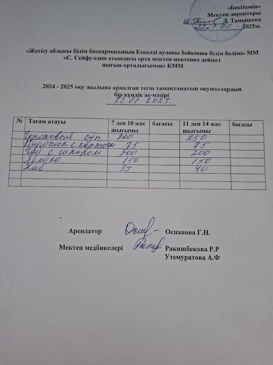 22,01,2025 ж