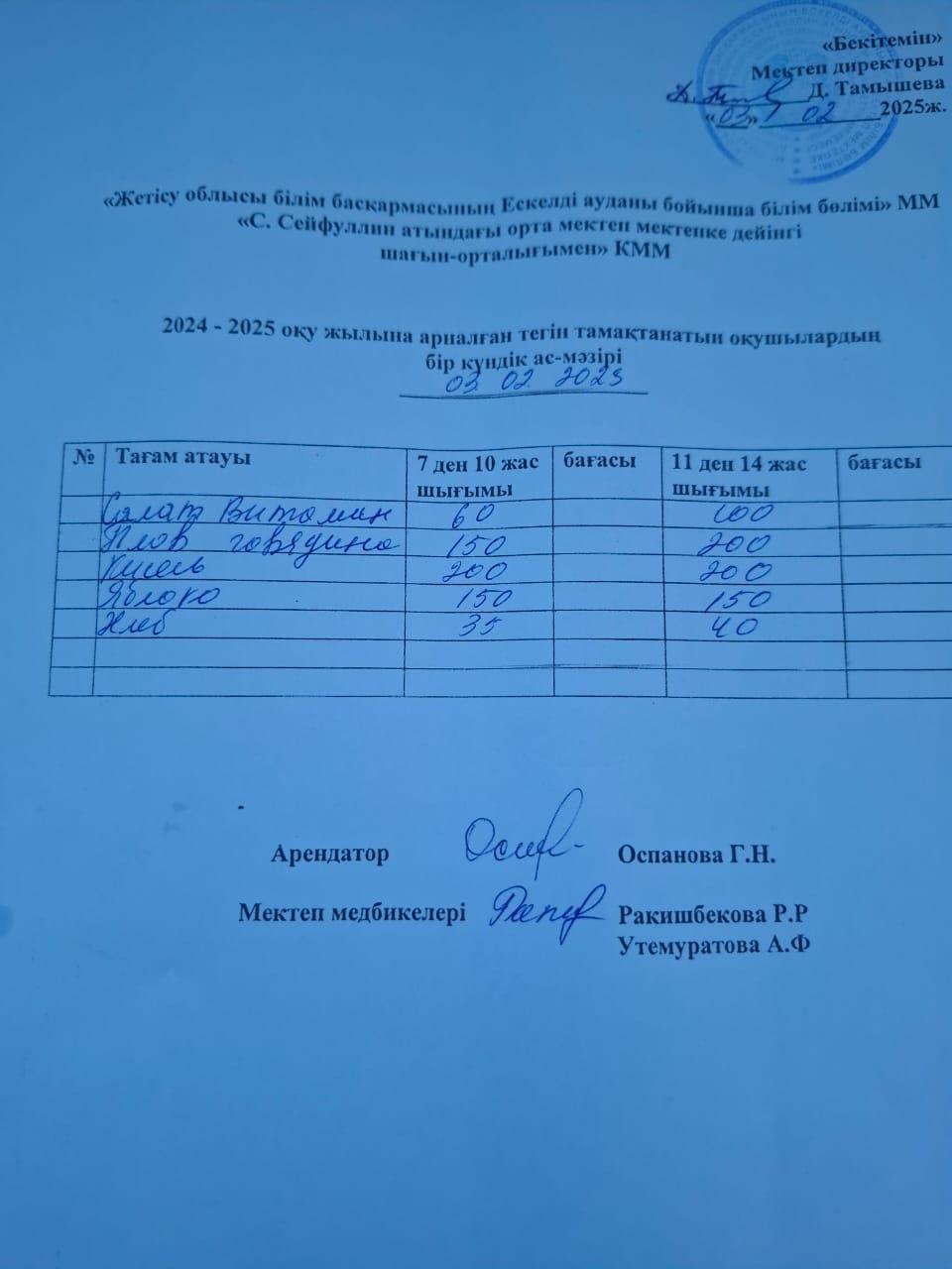 03.02.2025 жыл  Ас мәзірі