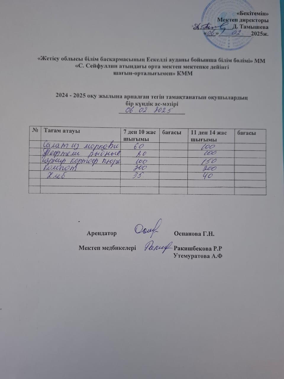 06.02.2025жыл  Ас мәзірі