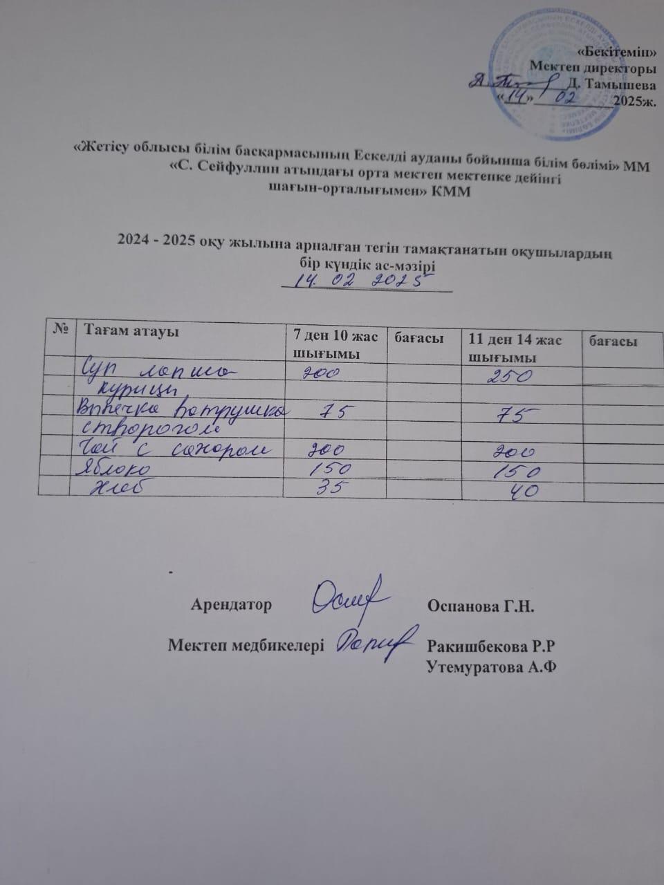 14,02,2025ж  Ас мәзірі