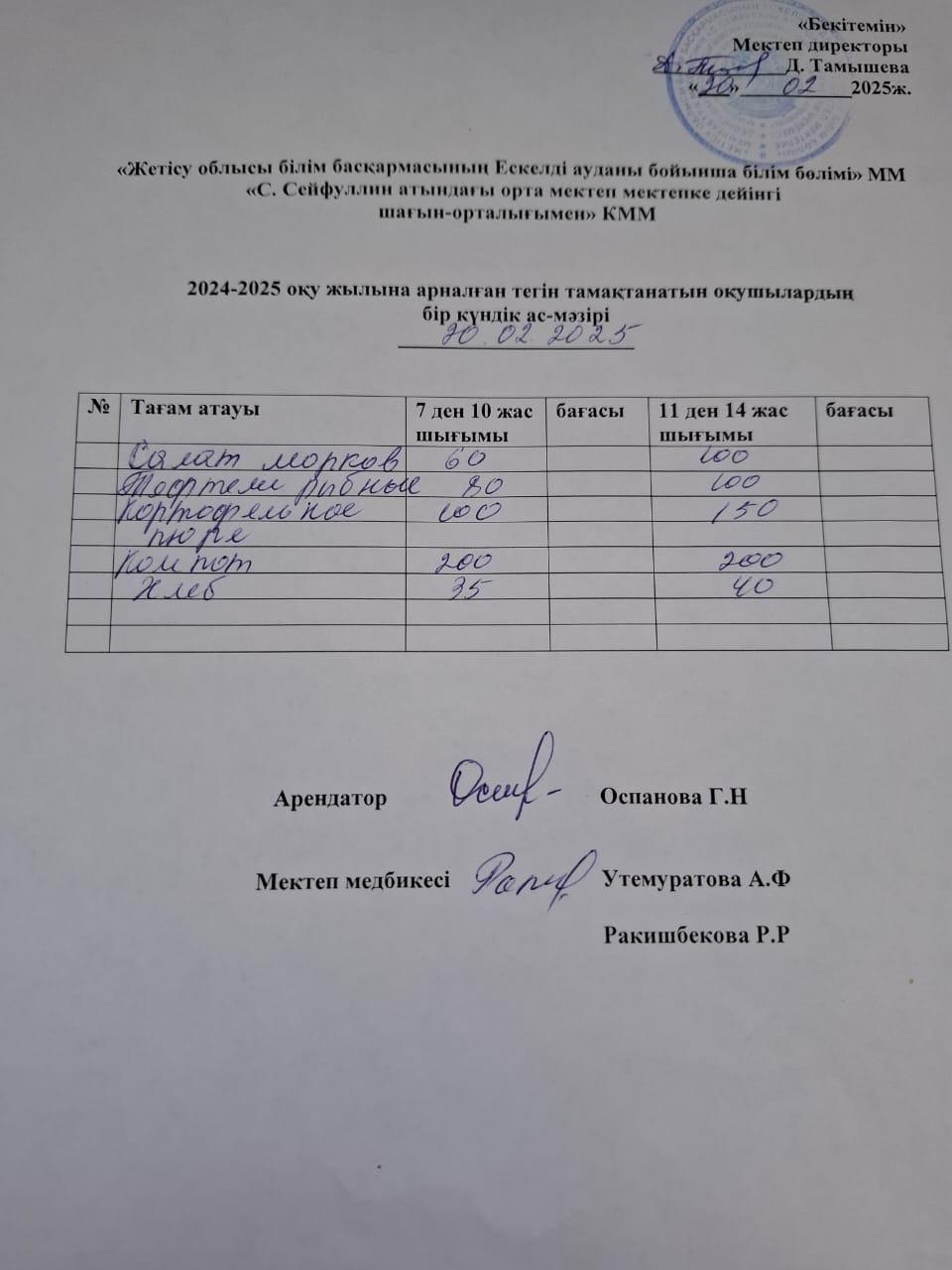 20.02.2025 ж  Ас мәзірі