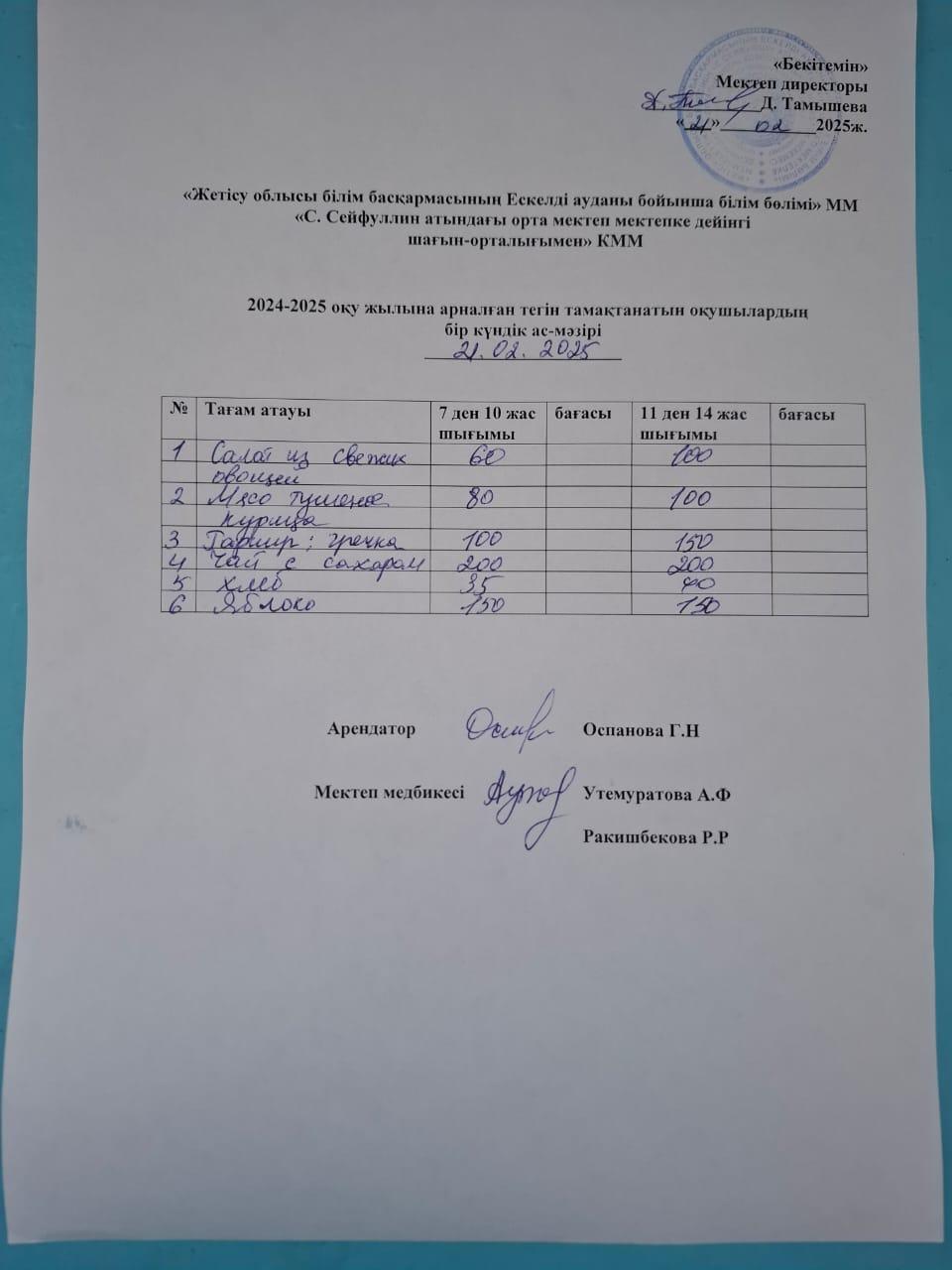21,02,2025 ж  Ас мәзірі