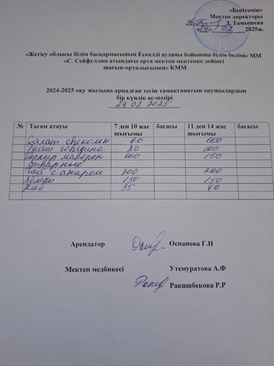 24,02,2025 ж  Асмәзірі