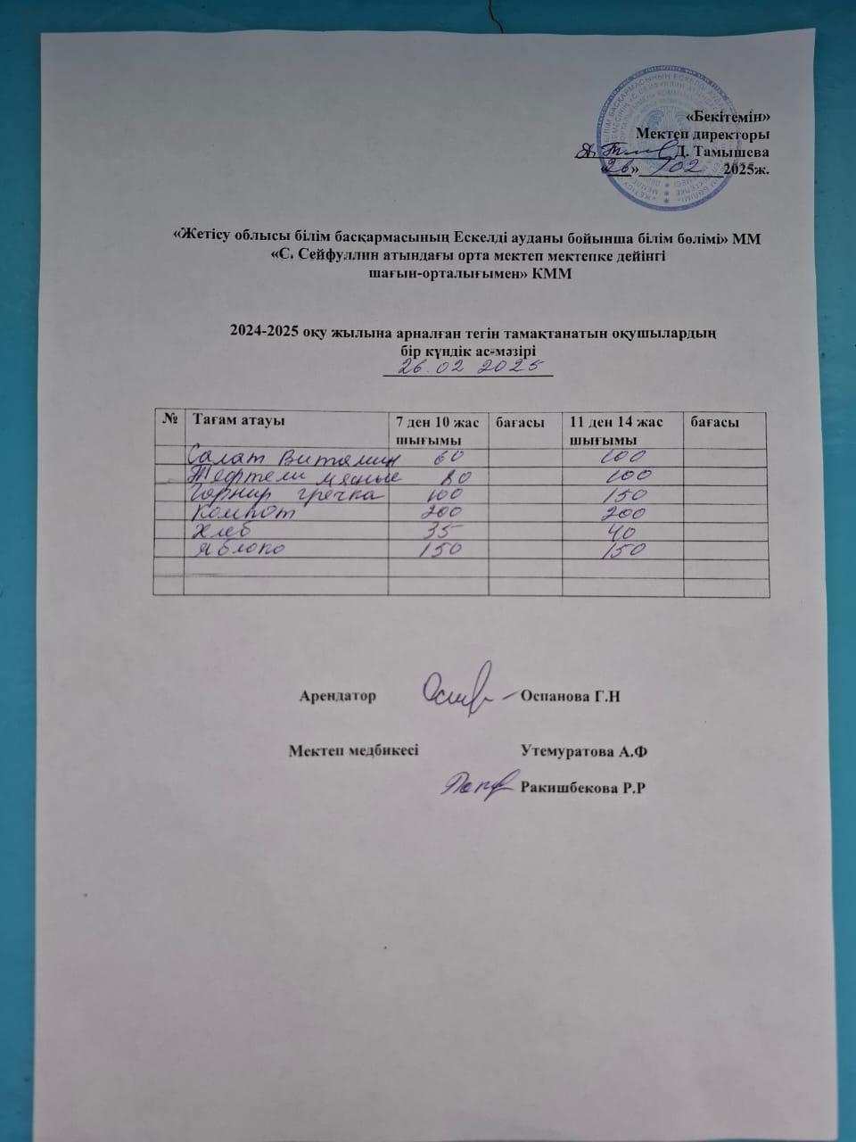 26,02,2025 ж Ас мәзірі