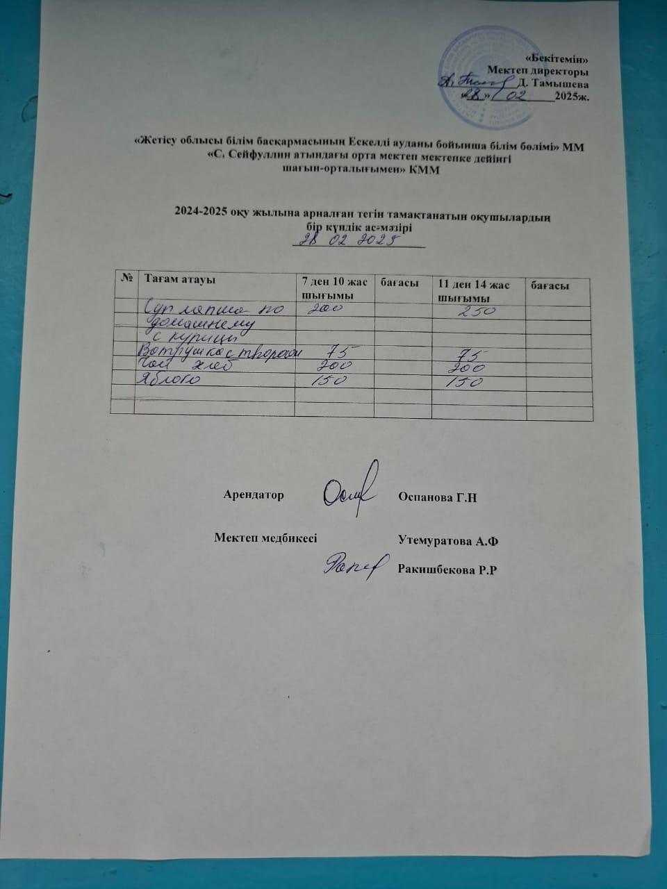 28,02,2025  ж   Ас мәзірі