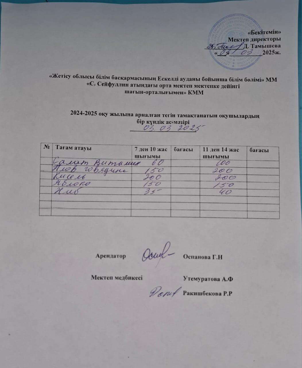 03,03,2025 жыл  Ас мәзірі
