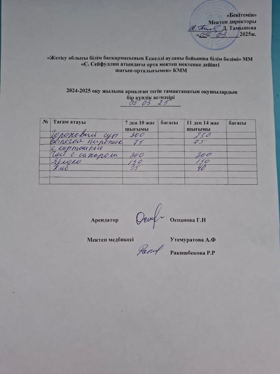05,03,2025 жыл  Ас мәзірі