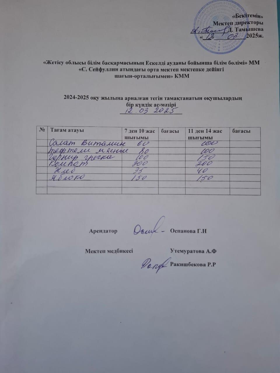 12,03,2025 жыл Ас мәзірі