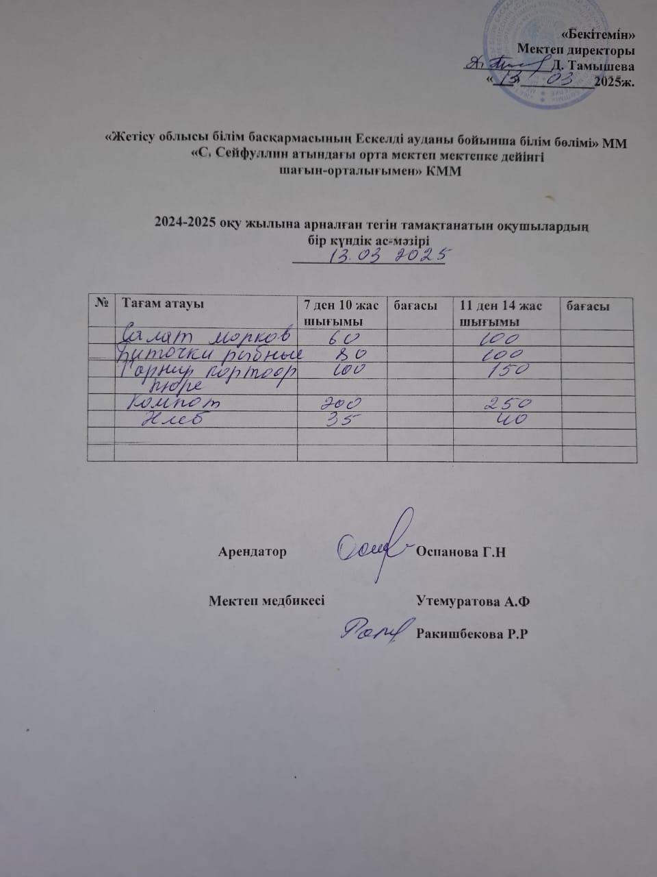 13,03,2025 жыл  Ас мәзірі