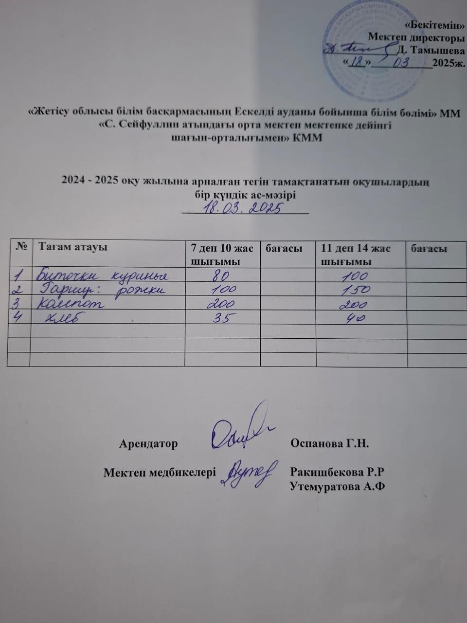 18,03,2025 жыл  Ас мәзірі