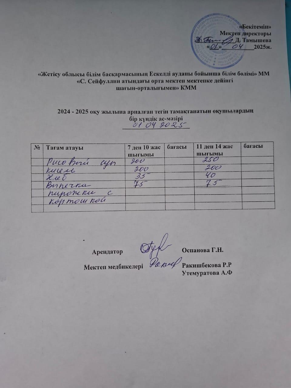 01.04.2025 жылы Ас мәзірі