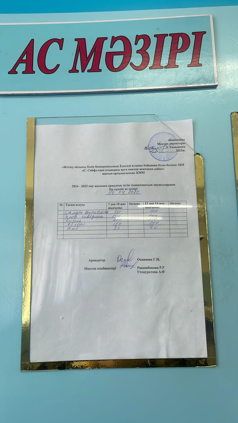 07.04.2025 жыл Ас мәзірі