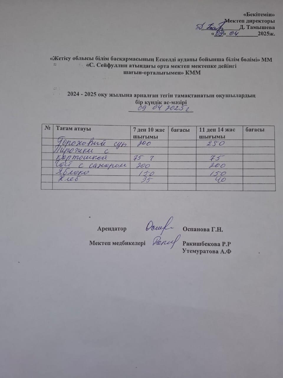 09.04.2025жылы  Ас мәзірі