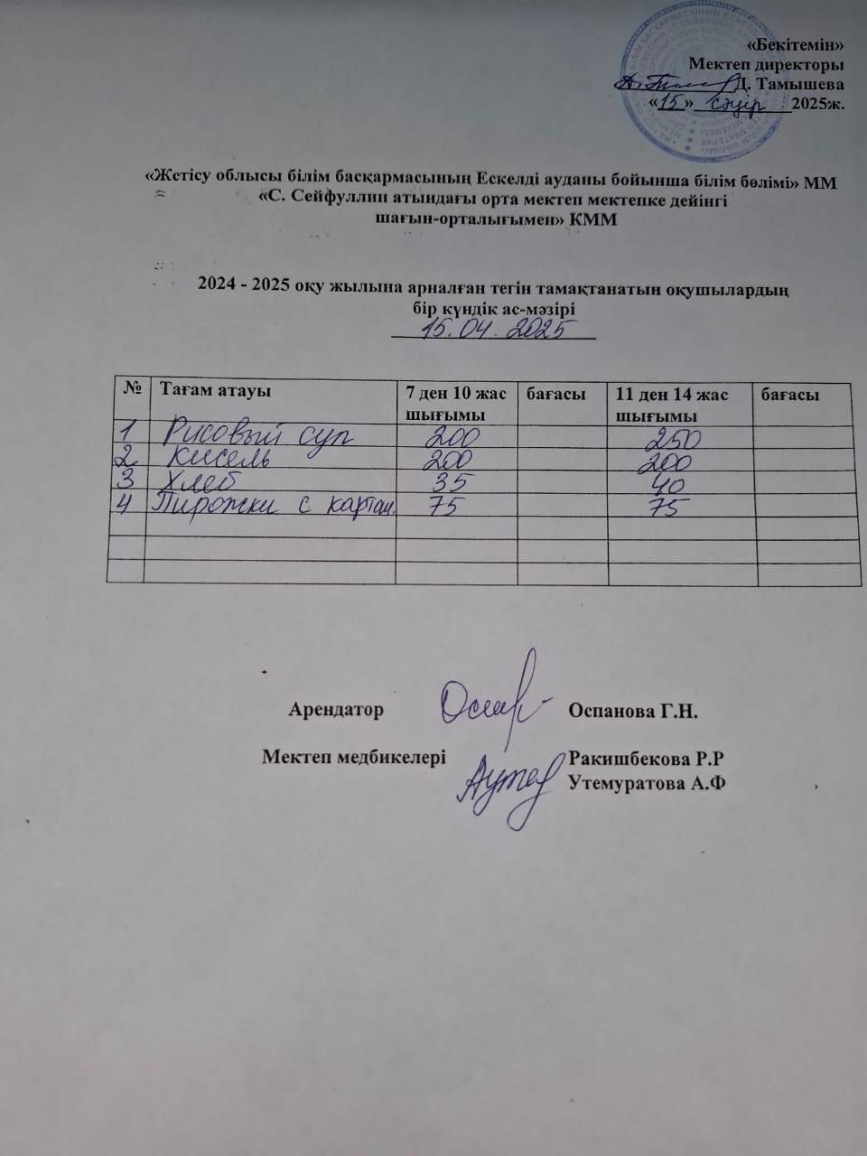 15.04.2025жылы  Ас мәзірі