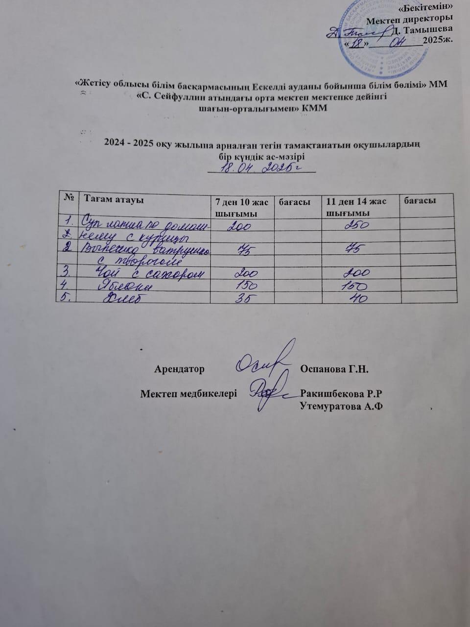 18,04,2025  жылы  Ас мәзірі