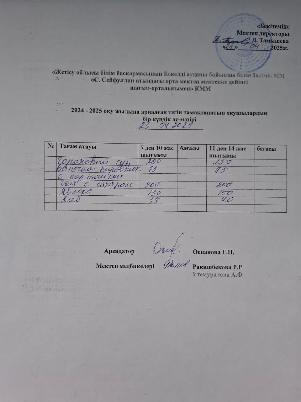 23.04.2025 жылы  Ас мәзірі
