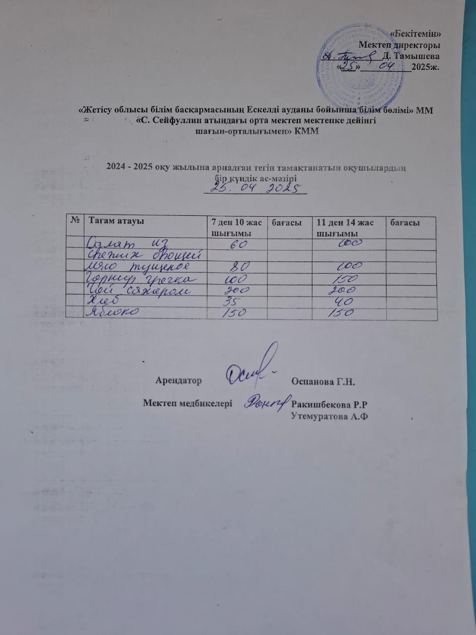 25,04,2025жылыл