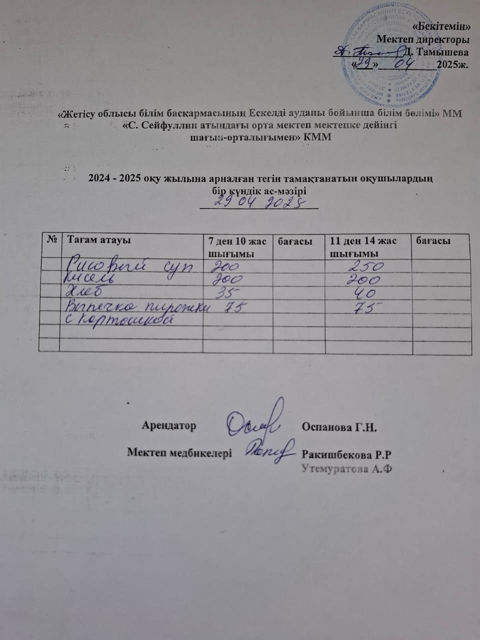 29,04,2025жылы  Ас мәзірі