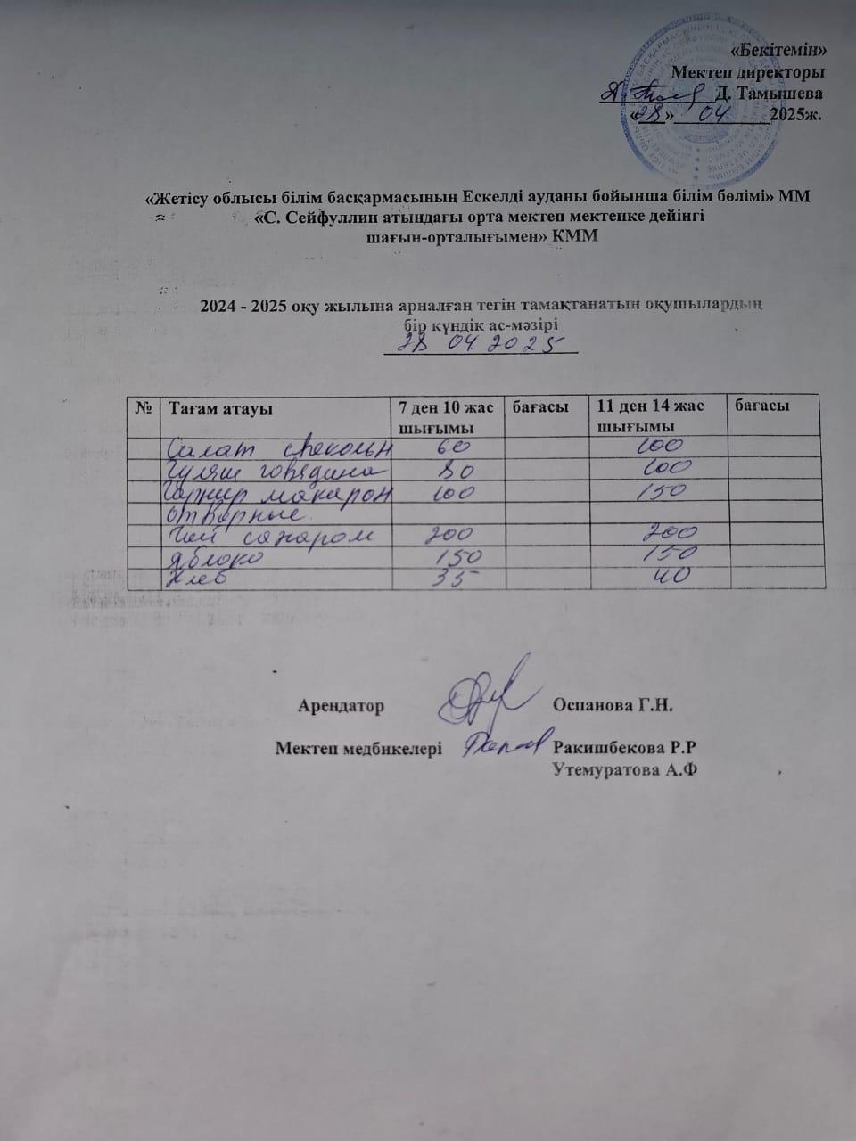 30.04.2025жылы  Ас мәзірі