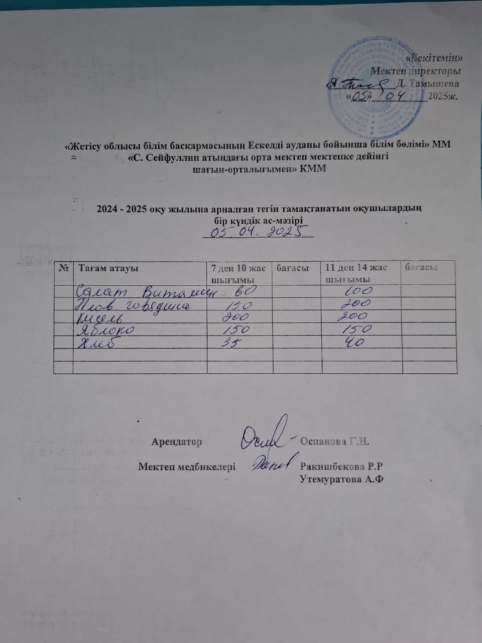 05,05,2025жылы  Ас мәзірі