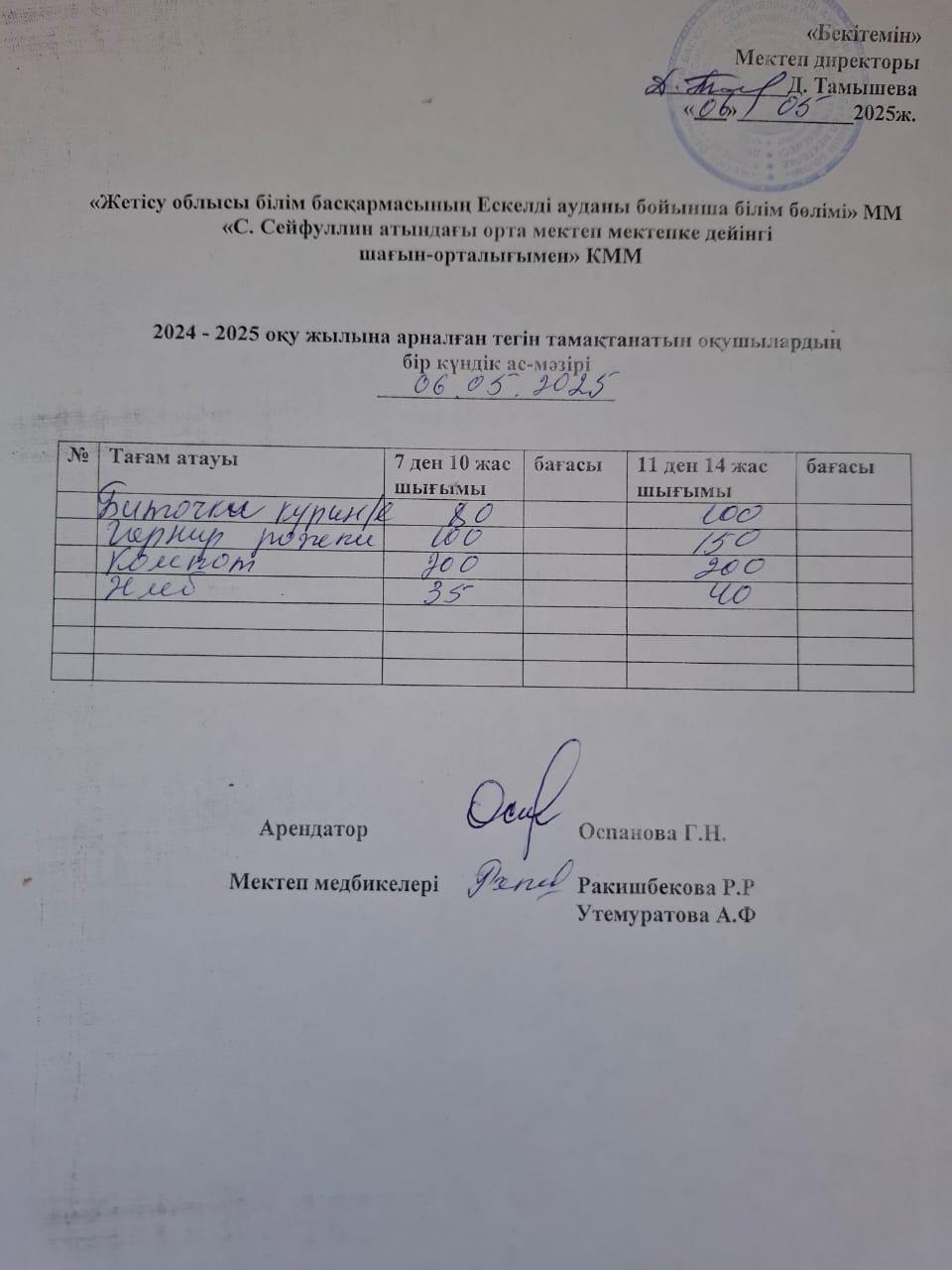 06.05.2025 жылы Ас мәзірі