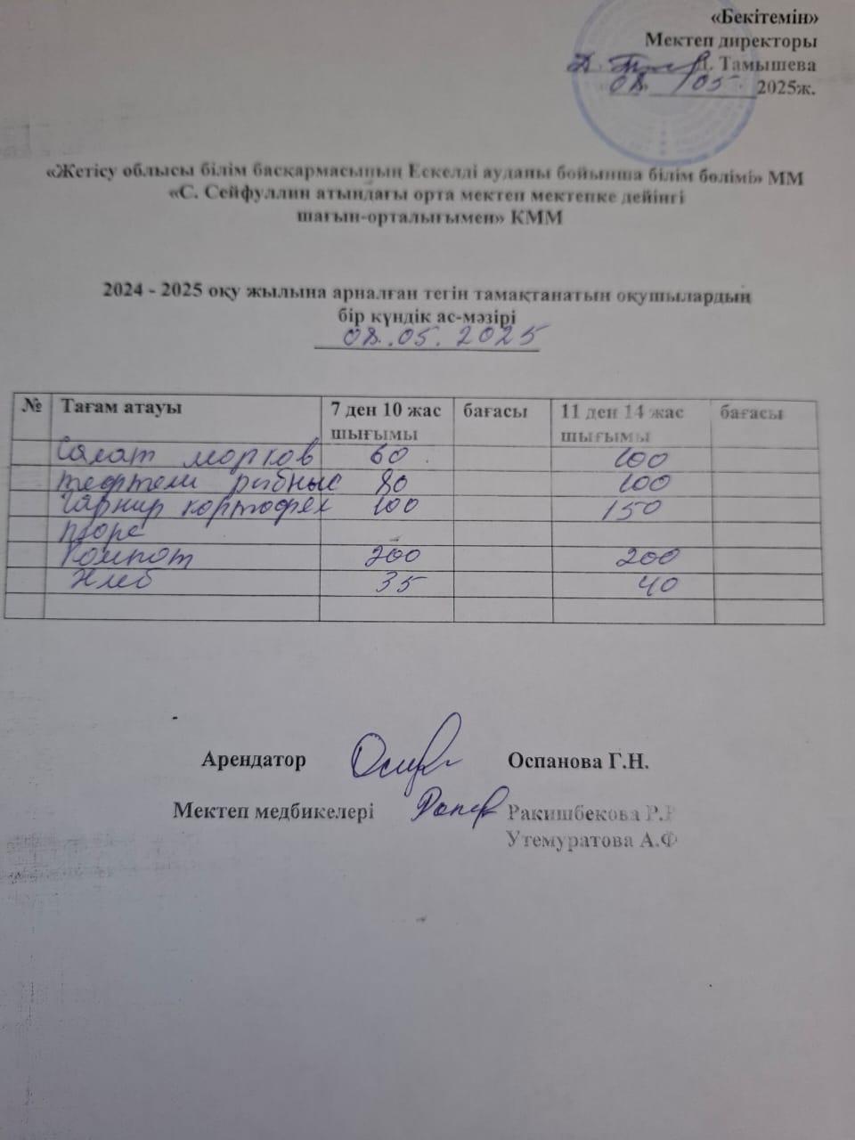 08,05,2025 жылы Ас мәзірі